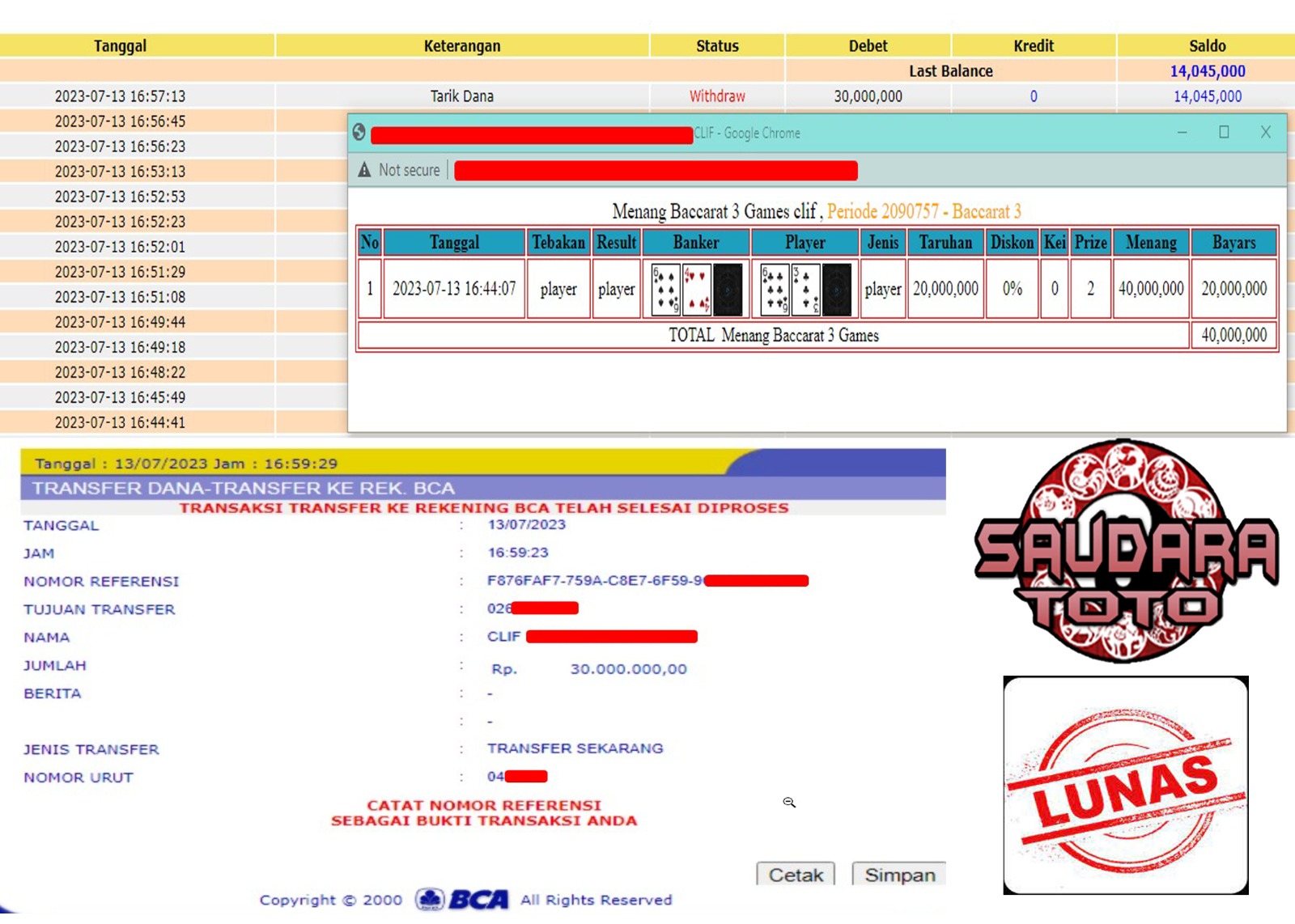 Prediksi Togel