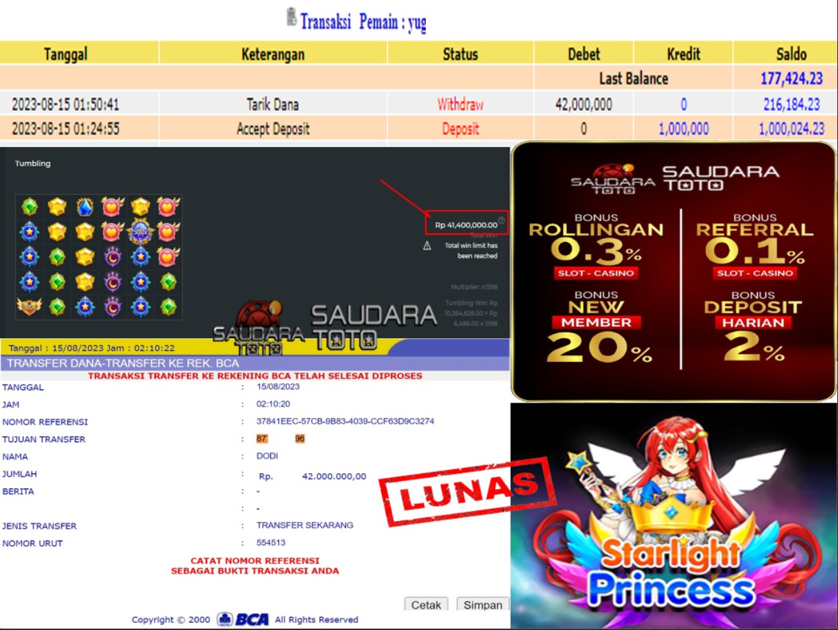 Prediksi Togel