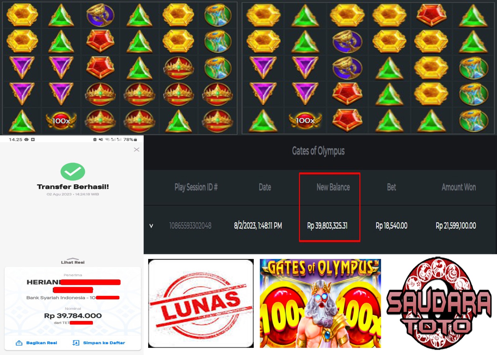 Prediksi Togel