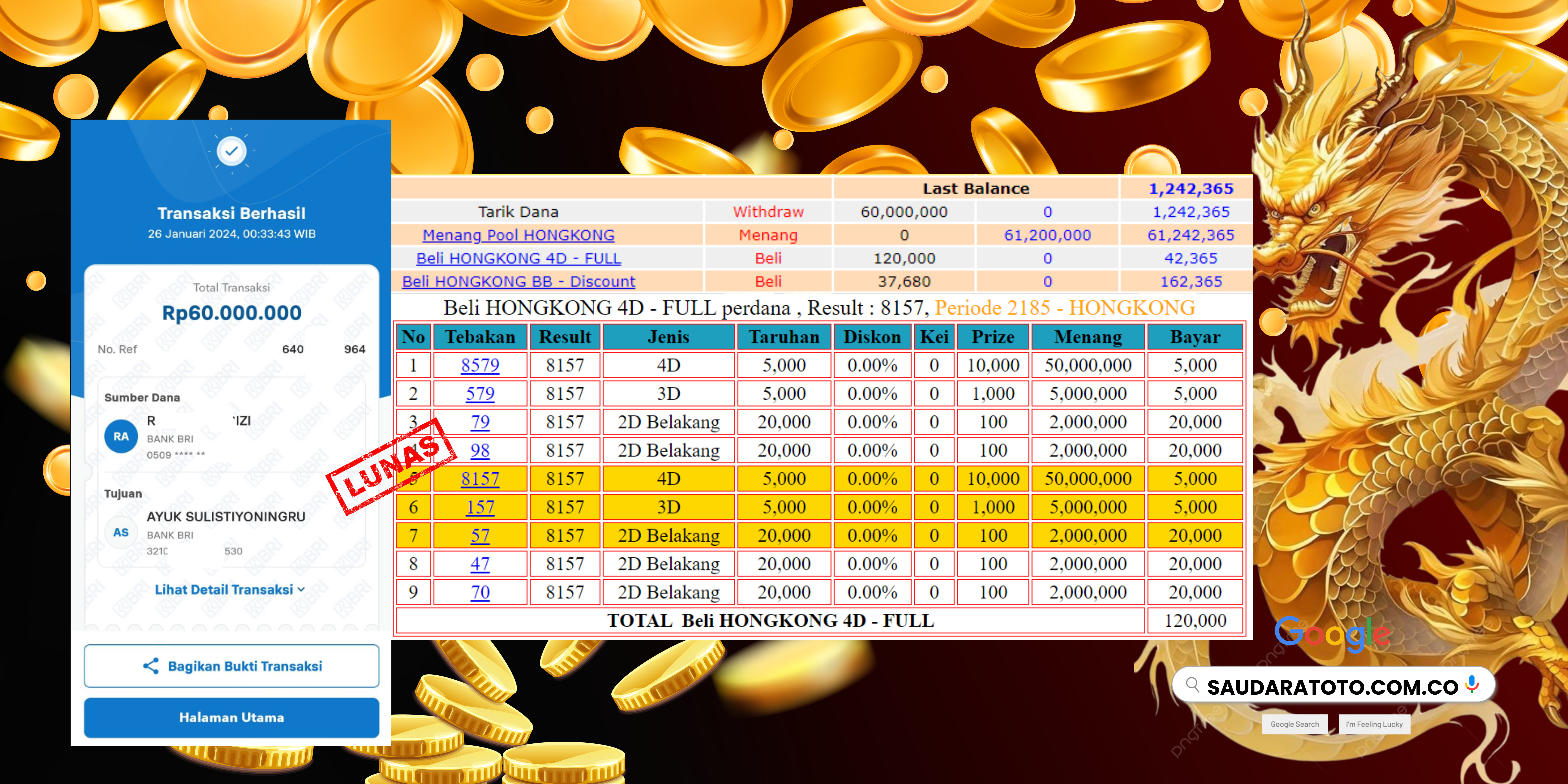 Prediksi Togel