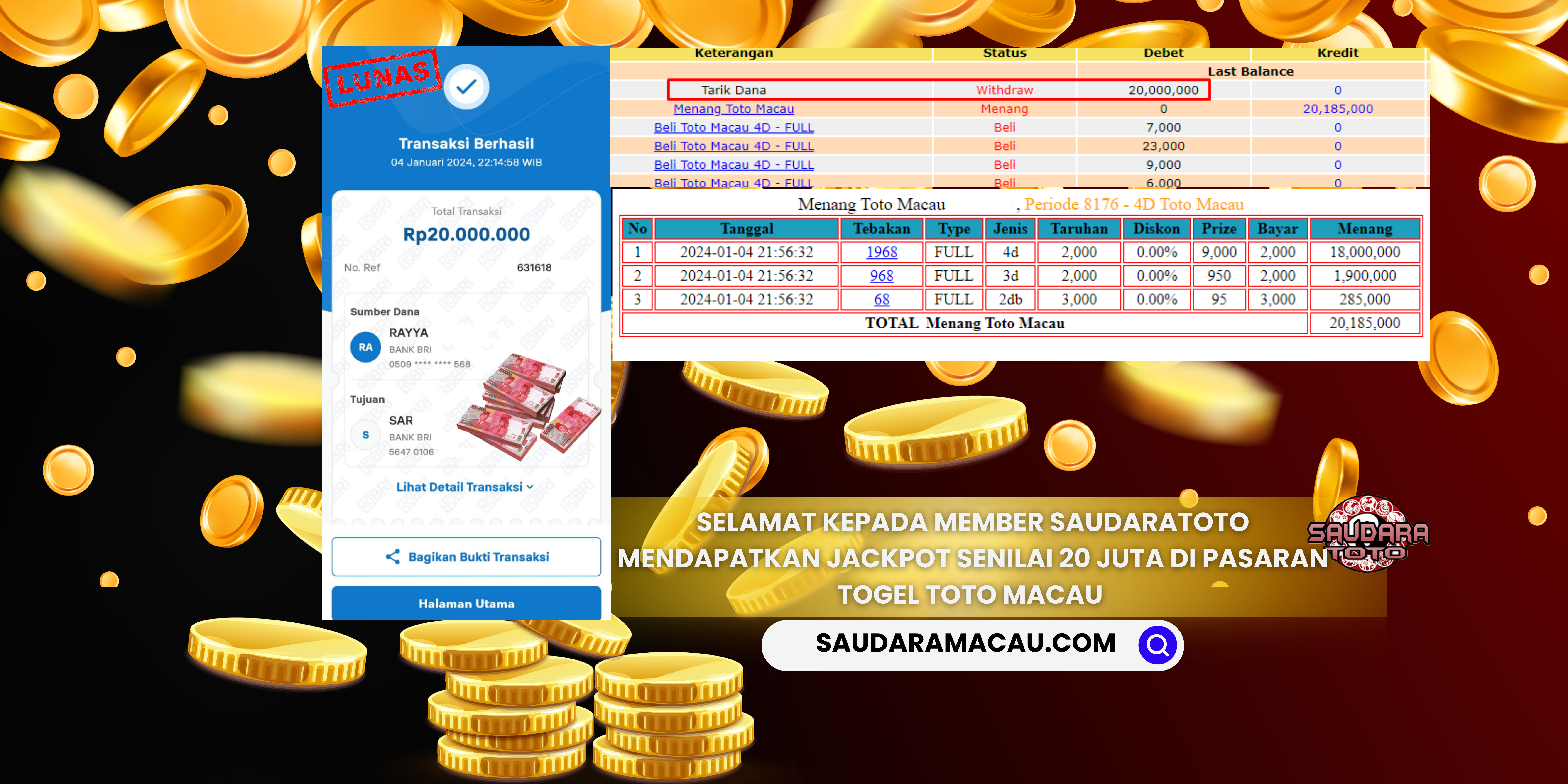 Prediksi Togel