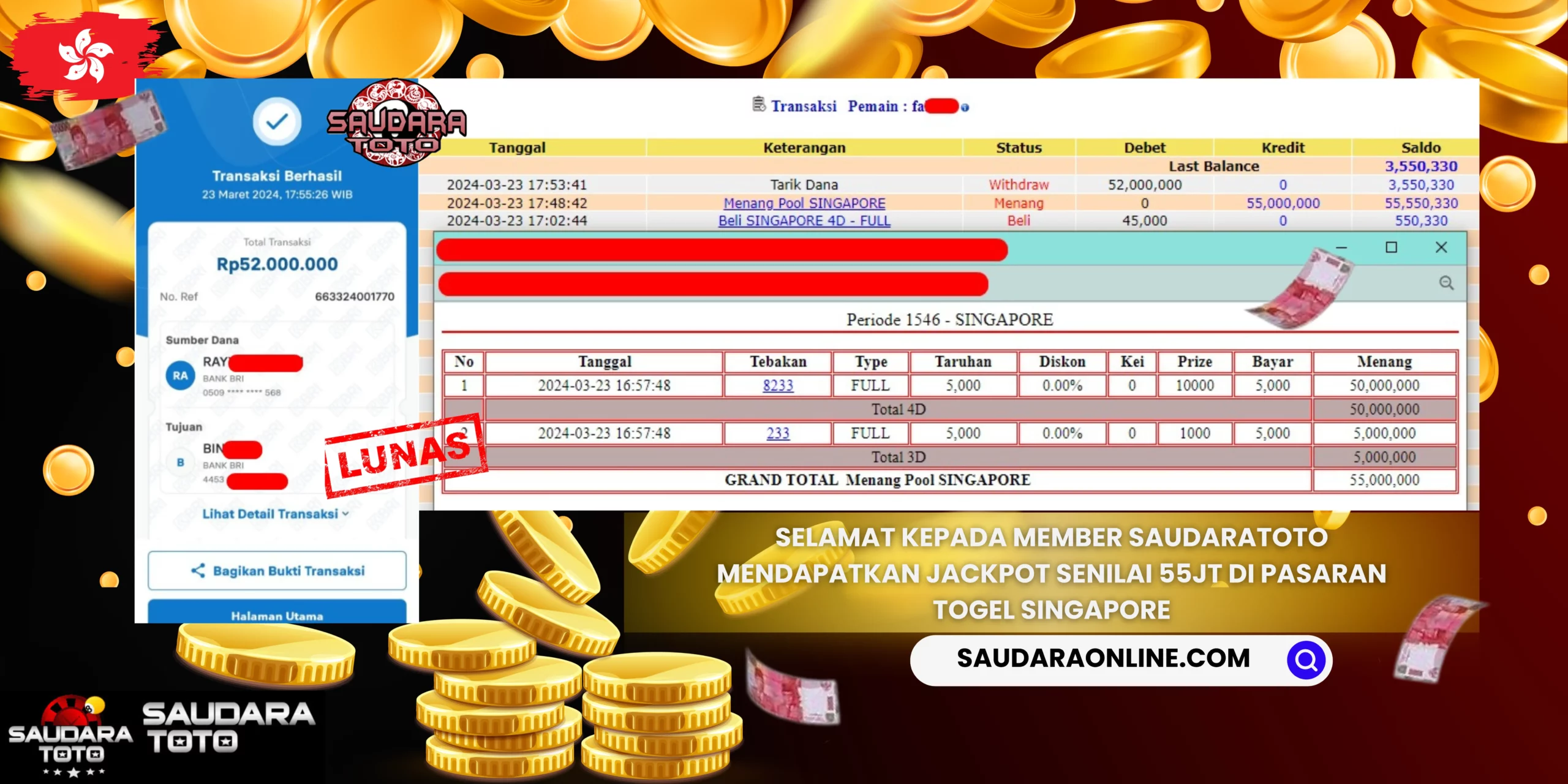 Prediksi Togel