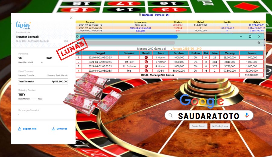 Prediksi Togel