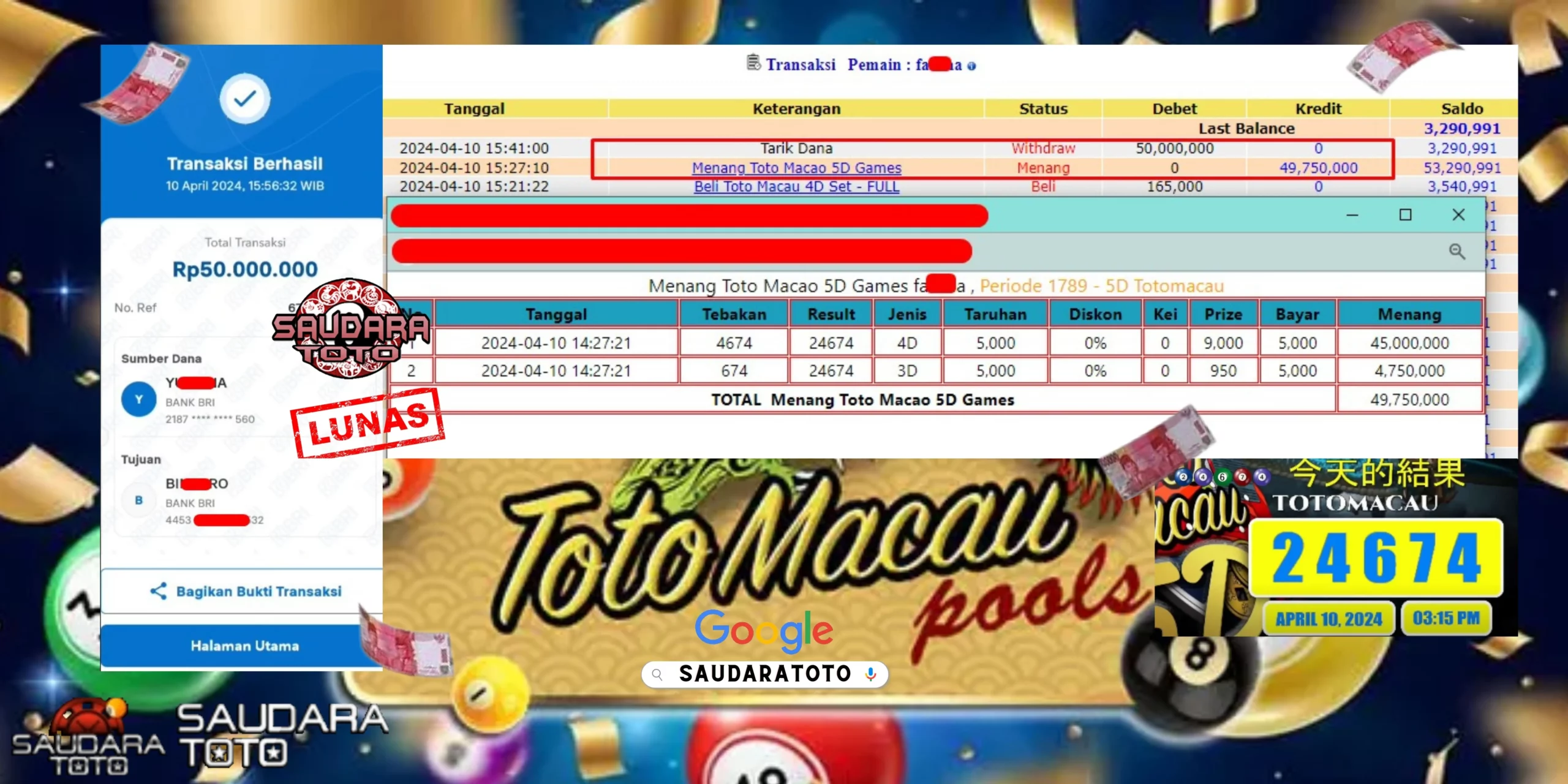 Prediksi Togel